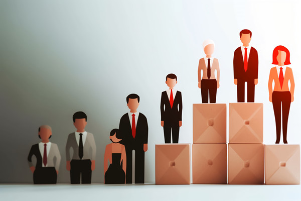 前期人力資源建設(shè)中的工作分析、崗位評(píng)估結(jié)果