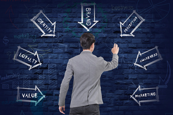 品牌重塑：實現(xiàn)從無到有，打造獨特形象！