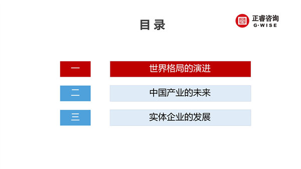 正睿咨詢集團新質(zhì)生產(chǎn)力系列課程之《新形勢、新規(guī)劃、新未來》