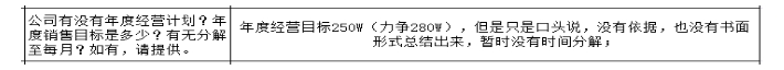 公司各部門沒有明確的管理指標，如何設計解決思路？