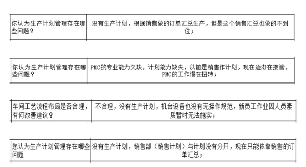PMC沒(méi)做生產(chǎn)計(jì)劃，經(jīng)常出現(xiàn)插單生產(chǎn)情況怎么解決？
