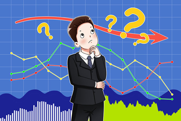 企業(yè)發(fā)展迷茫無(wú)方向？年度經(jīng)營(yíng)計(jì)劃精準(zhǔn)錨定前行航線！