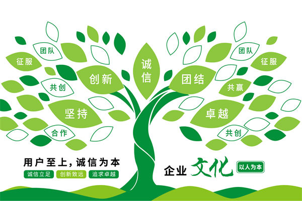 文化落地虛浮？如何讓企業文化真正滲透每個員工？