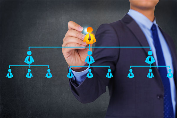 組織規劃管理框架完整，為何部門協作仍存在諸多堵點？