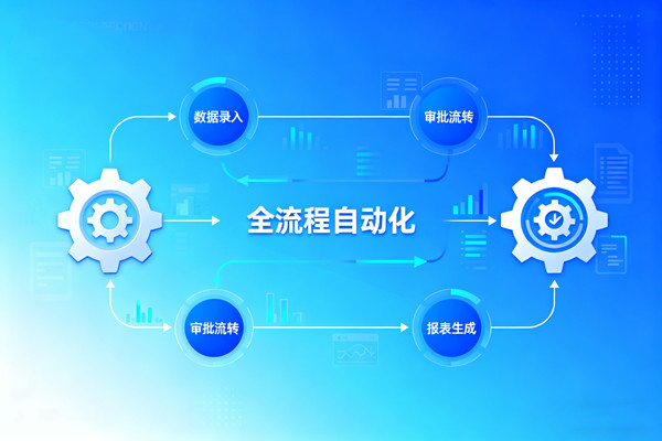 知名的降本增效咨詢公司推薦，哪家能落地流程自動(dòng)化提效的？