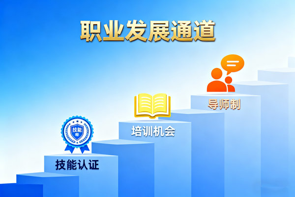 知名的薪酬設計咨詢公司有哪些，懂非物質(zhì)激勵融合設計的嗎？